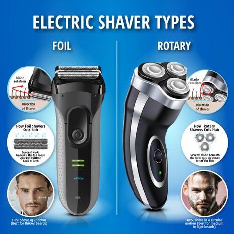 How To: Choose Which Electric Shaver is Right for You? Foil versus ...